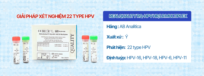 RQ-HPV HR-LR Multiplex 