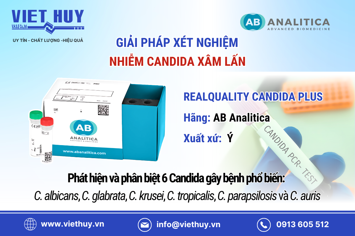 NHIỄM CANDIDA XÂM LẤN VÀ GIẢI PHÁP REALQUALITY CANDIDA PLUS